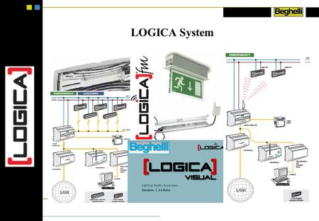 LOGICA System.
