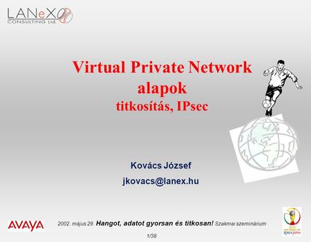 2002. május 29. Hangot, adatot gyorsan és titkosan! Szakmai szeminárium 1/38 Virtual Private Network alapok titkosítás, IPsec Kovács József