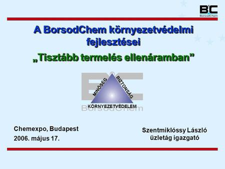A BorsodChem környezetvédelmi fejlesztései