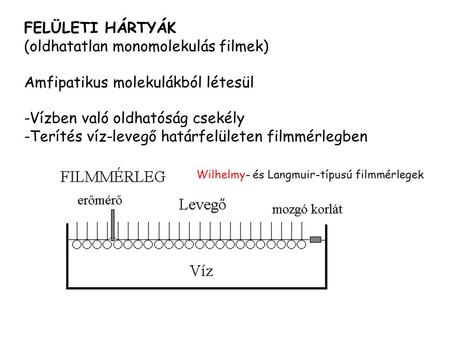 Wilhelmy- és Langmuir-típusú filmmérlegek