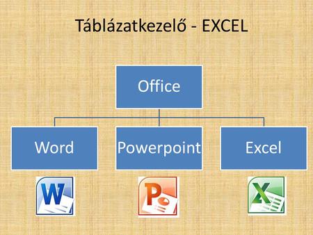 Táblázatkezelő - EXCEL Office WordPowerpointExcel.