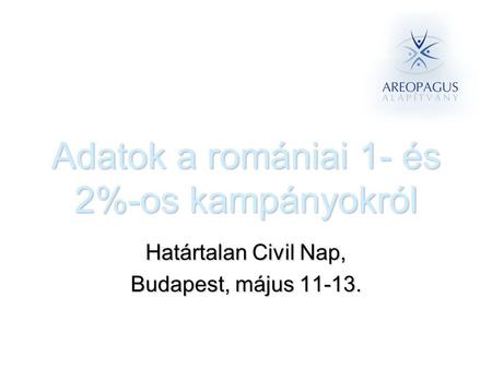 Adatok a romániai 1- és 2%-os kampányokról Határtalan Civil Nap, Budapest, május 11-13.