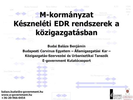 M-kormányzat Készneléti EDR rendszerek a közigazgatásban