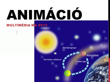 Animáció Multimédia MA 2013.