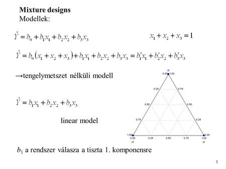 Mixture designs Modellek: →tengelymetszet nélküli modell linear model