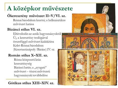 A középkor művészete Ókeresztény művészet II–V/VI. sz.