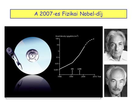 A 2007-es Fizikai Nobel-díj