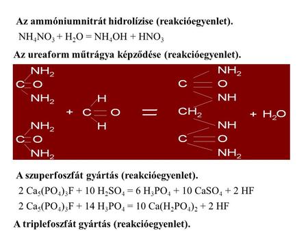 Az ammóniumnitrát hidrolízise (reakcióegyenlet).