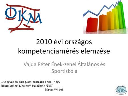 2010 évi országos kompetenciamérés elemzése Vajda Péter Ének-zenei Általános és Sportiskola „Az egyetlen dolog, ami rosszabb annál, hogy beszélünk róla,