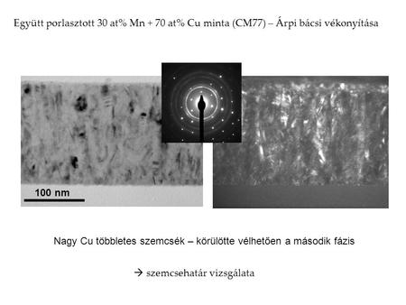 100 nm Együtt porlasztott 30 at% Mn + 70 at% Cu minta (CM77) – Árpi bácsi vékonyítása Nagy Cu többletes szemcsék – körülötte vélhetően a második fázis.