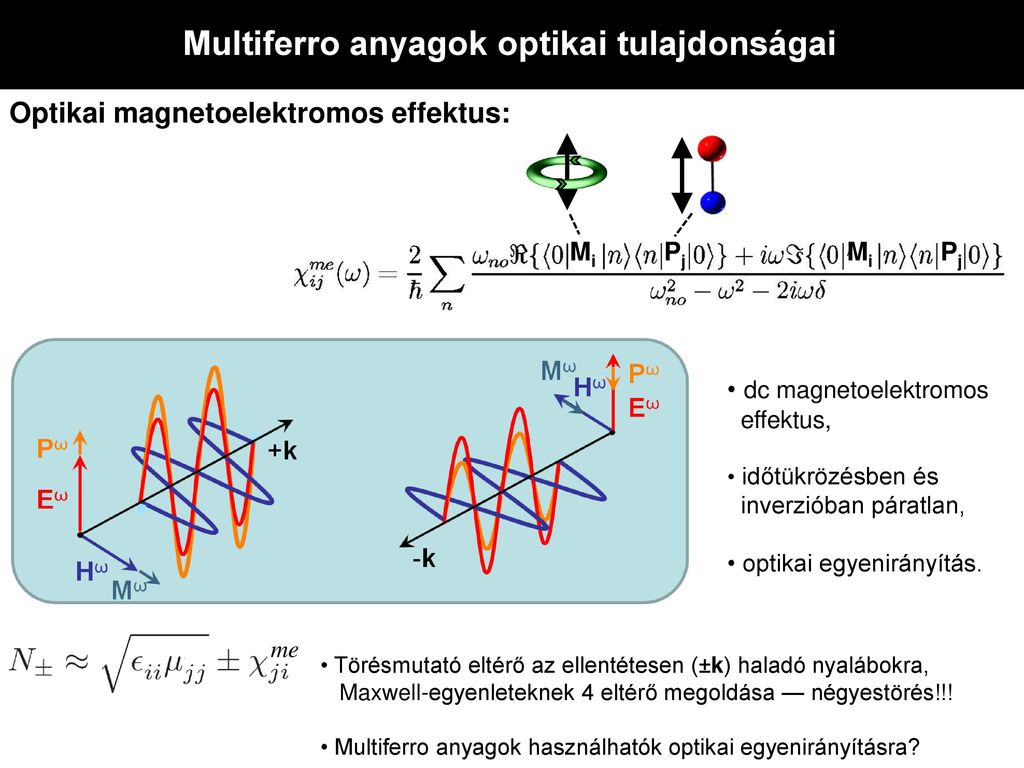 Multiferro anyagok optikai tulajdonságai
