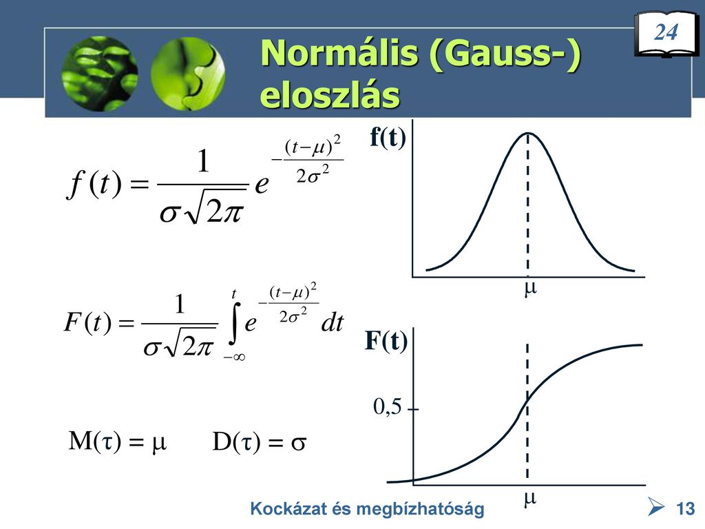 Normális (Gauss-) eloszlás