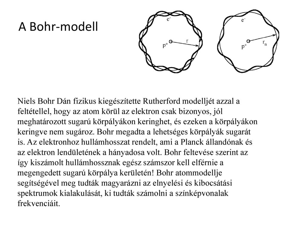 A Bohr-modell