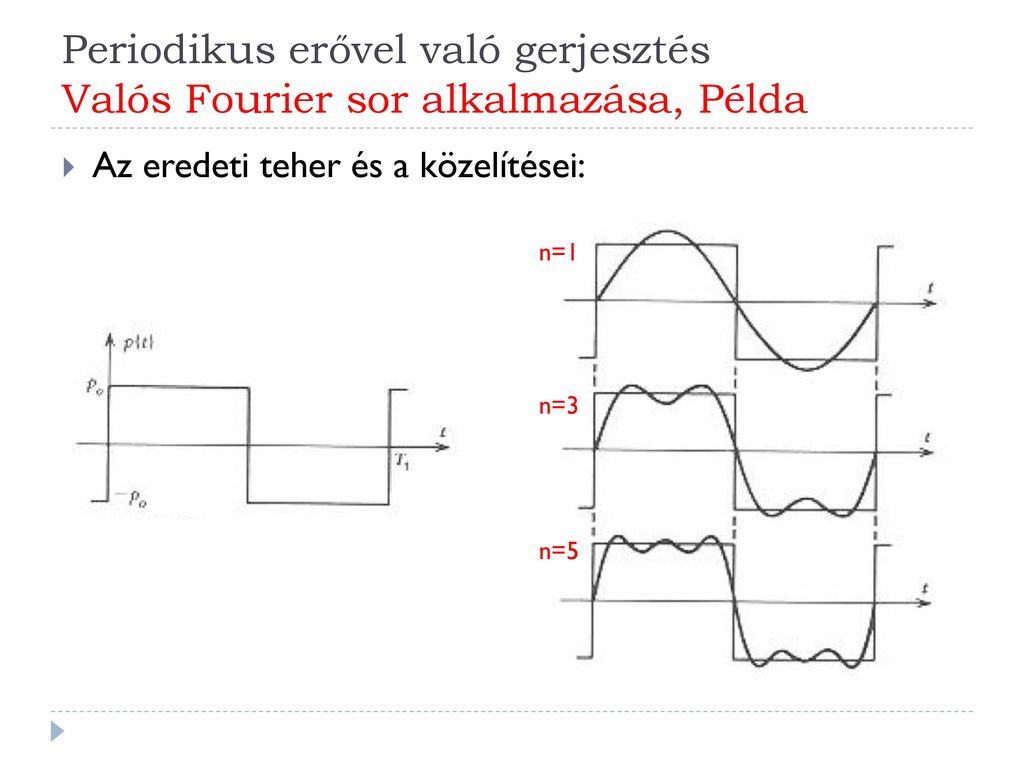 Periodikus erővel való gerjesztés Valós Fourier sor alkalmazása, Példa