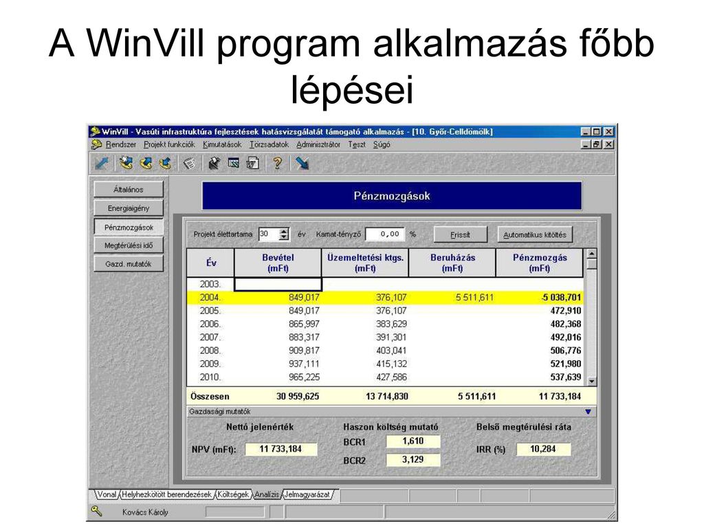 A WinVill program alkalmazás főbb lépései