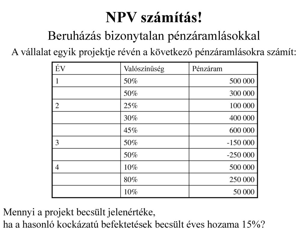 NPV számítás! Beruházás bizonytalan pénzáramlásokkal