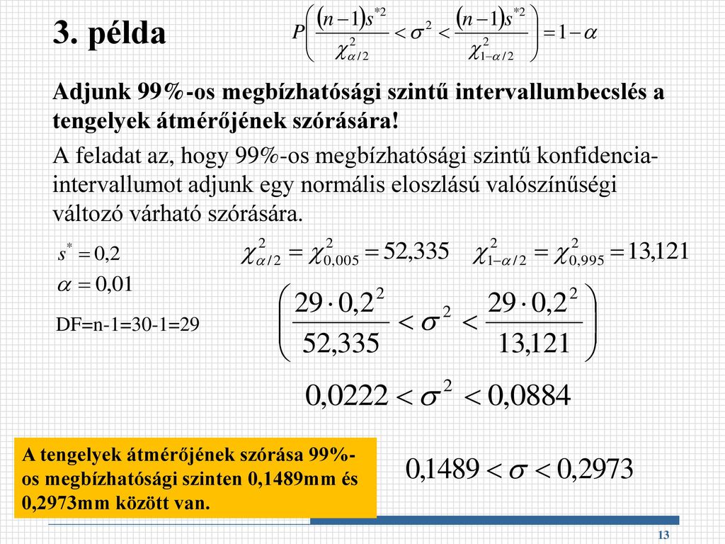 3. példa Adjunk 99%-os megbízhatósági szintű intervallumbecslés a tengelyek átmérőjének szórására!