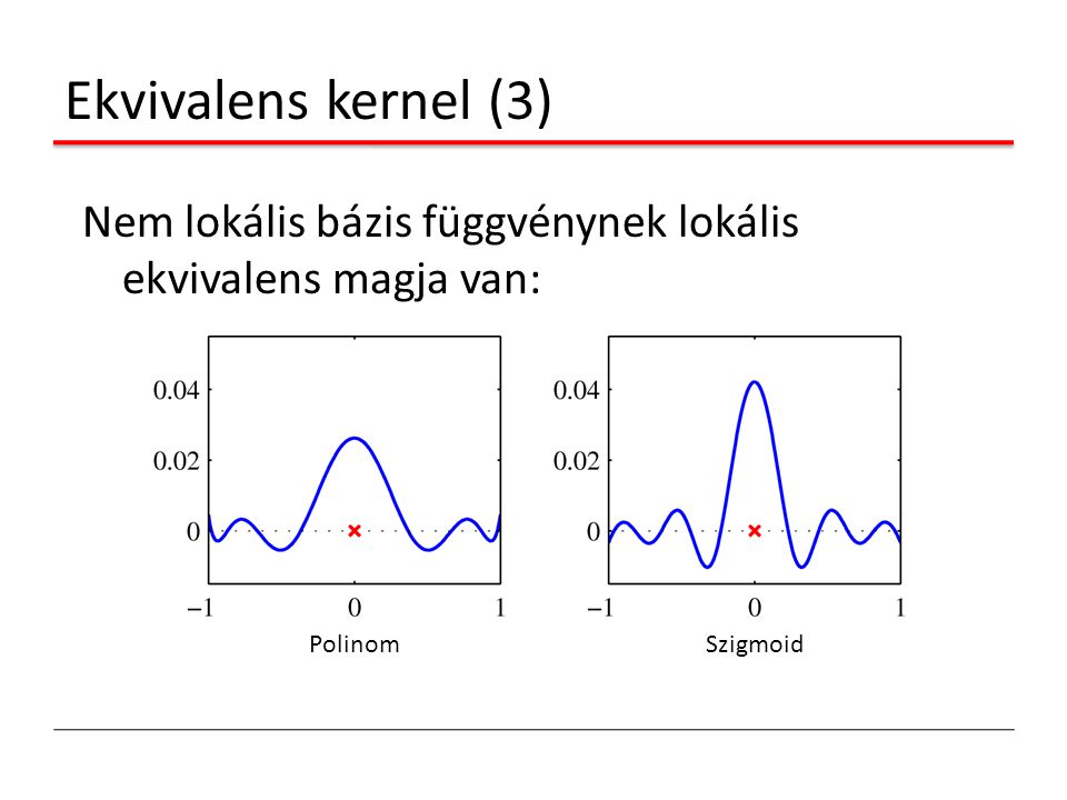 Ekvivalens kernel (3) Nem lokális bázis függvénynek lokális ekvivalens magja van: Polinom Szigmoid