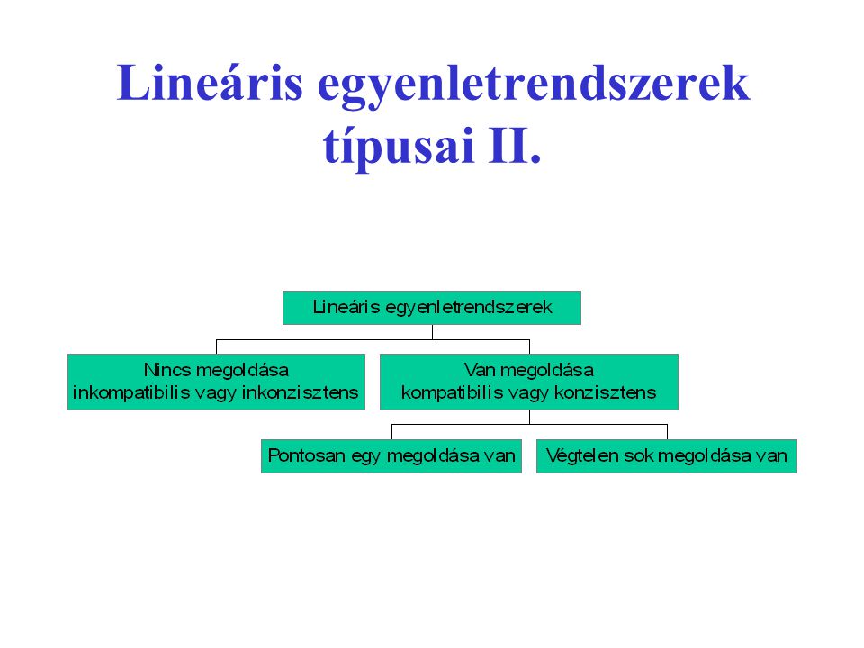 Lineáris egyenletrendszerek típusai II.