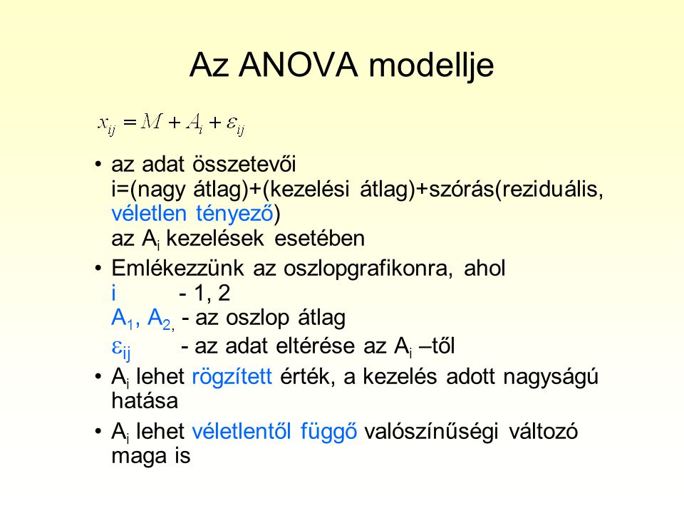 Az ANOVA modellje az adat összetevői i=(nagy átlag)+(kezelési átlag)+szórás(reziduális, véletlen tényező) az Ai kezelések esetében.