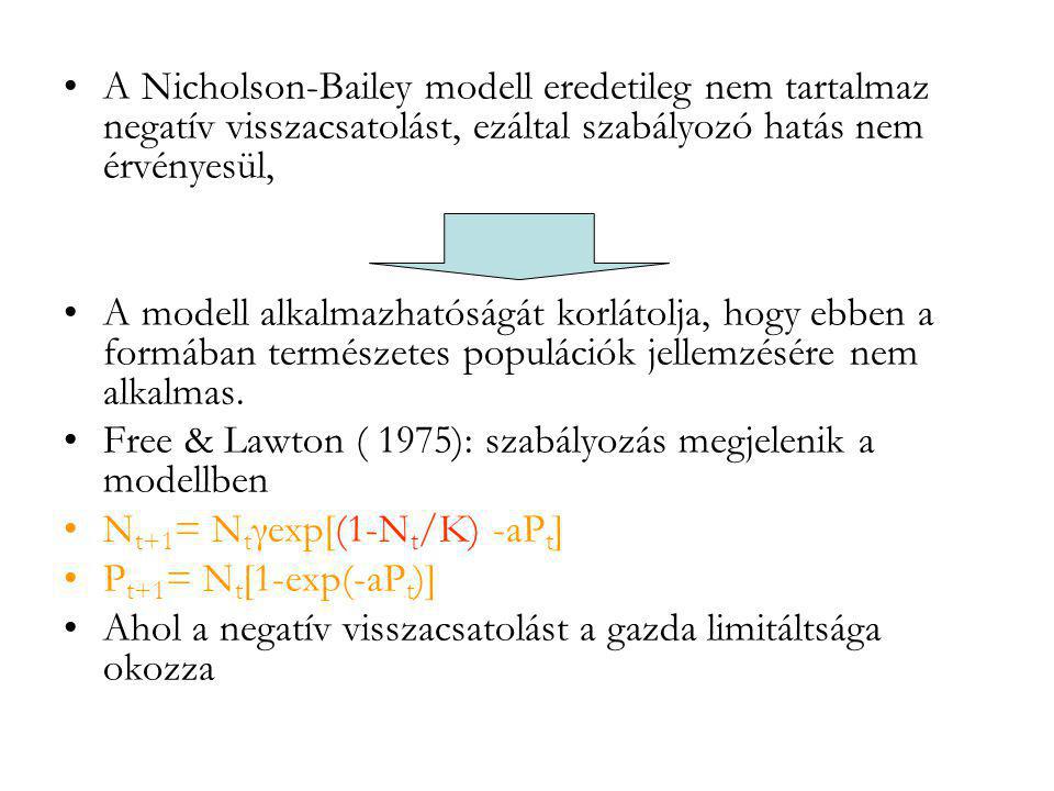 A Nicholson-Bailey modell eredetileg nem tartalmaz negatív visszacsatolást, ezáltal szabályozó hatás nem érvényesül,