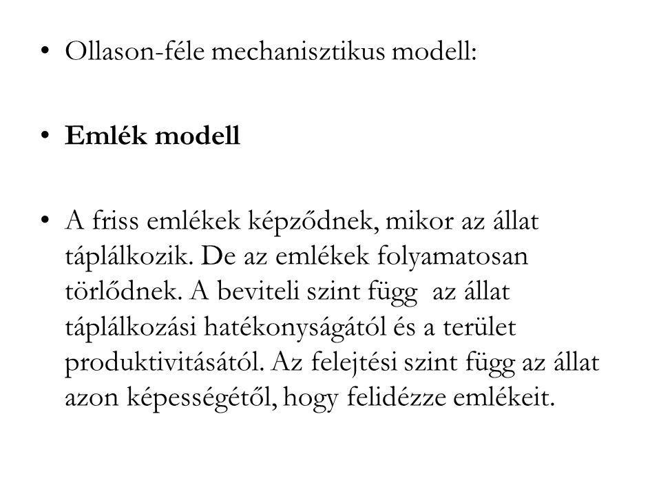 Ollason-féle mechanisztikus modell: