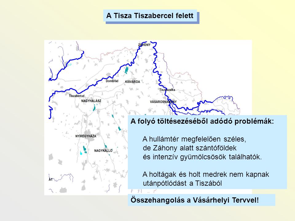 A Tisza Tiszabercel felett