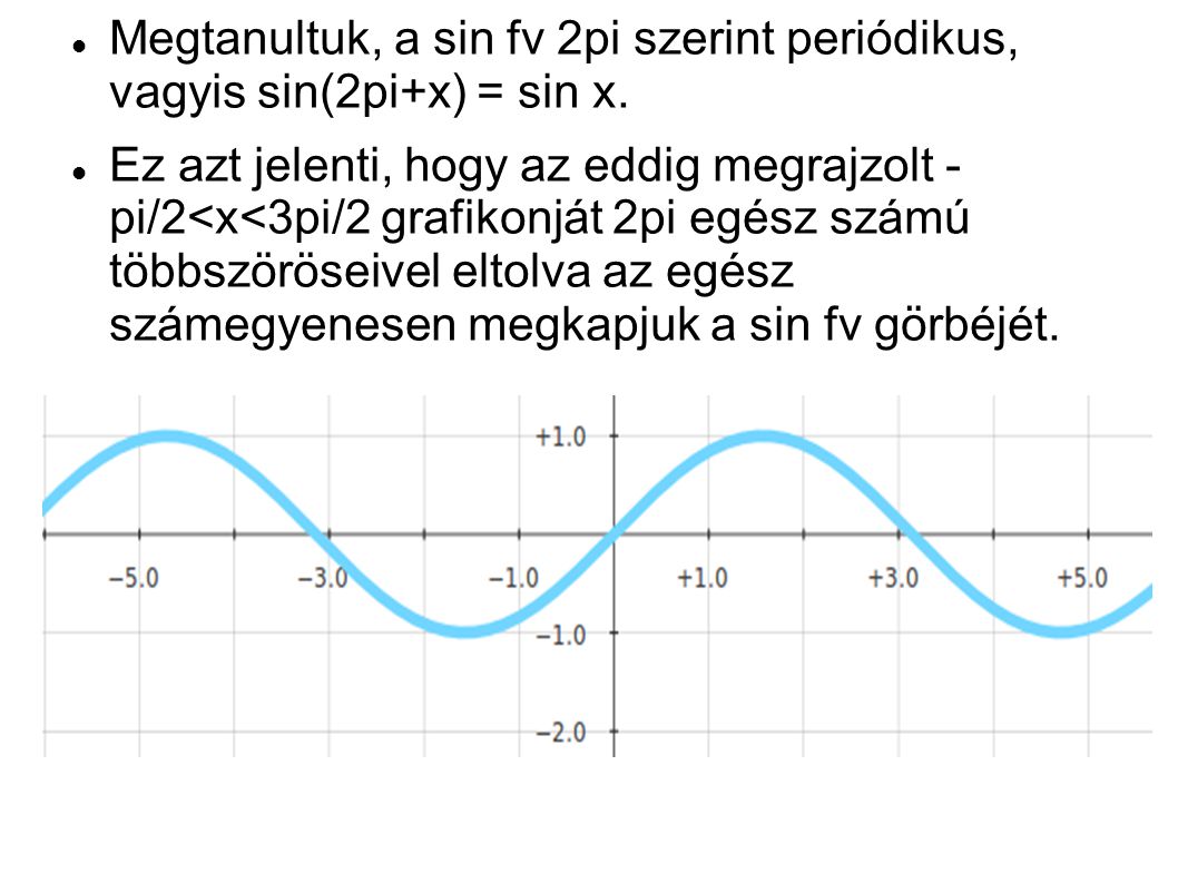 Megtanultuk, a sin fv 2pi szerint periódikus, vagyis sin(2pi+x) = sin x.