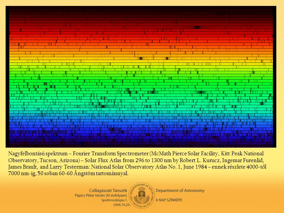 Nagyfelbontású spektrum – Fourier Transform Spectrometer (McMath Pierce Solar Facility, Kitt Peak National Observatory, Tucson, Arizona) – Solar Flux Atlas from 296 to 1300 nm by Robert L.