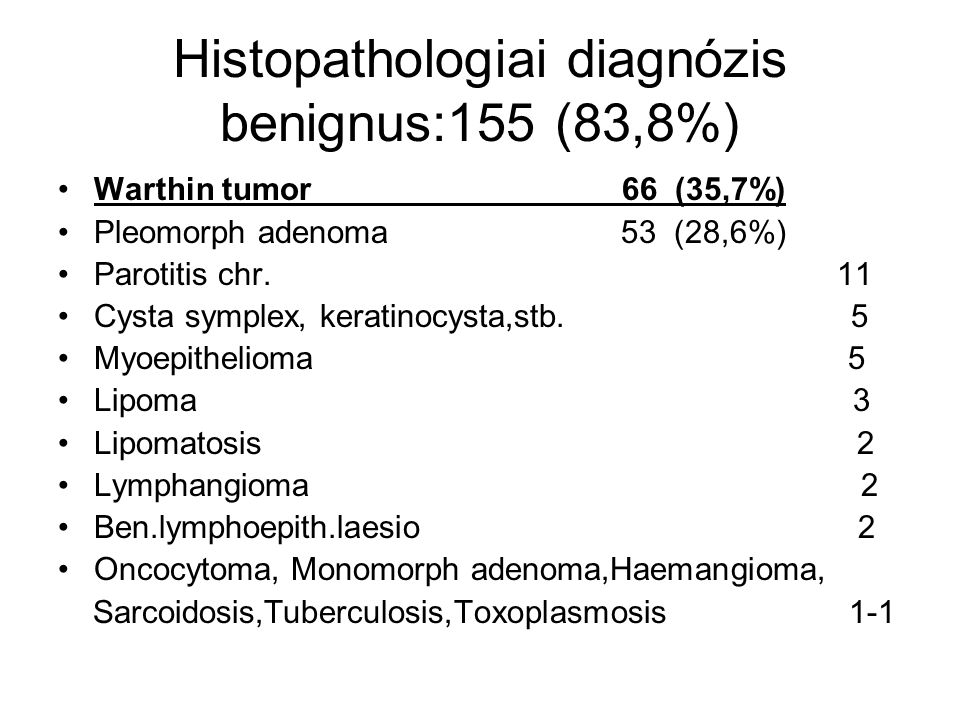Histopathologiai diagnózis benignus:155 (83,8%)