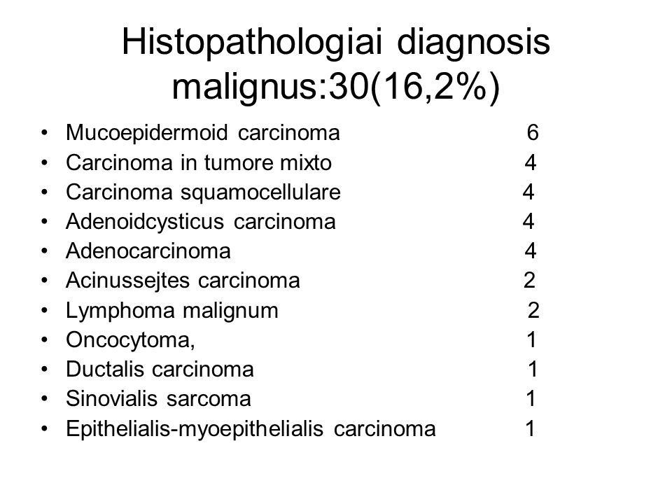 Histopathologiai diagnosis malignus:30(16,2%)