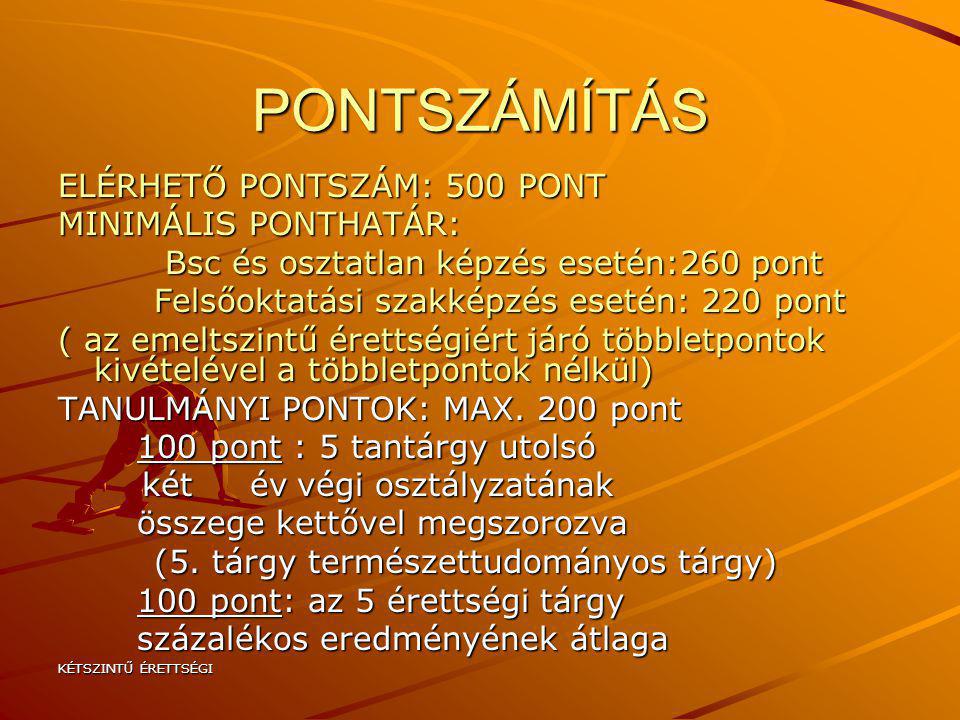 PONTSZÁMÍTÁS ELÉRHETŐ PONTSZÁM: 500 PONT MINIMÁLIS PONTHATÁR: