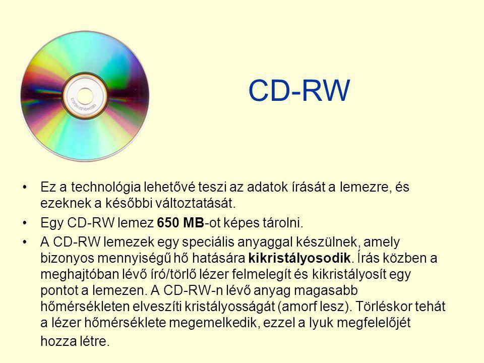 CD-RW Ez a technológia lehetővé teszi az adatok írását a lemezre, és ezeknek a későbbi változtatását.