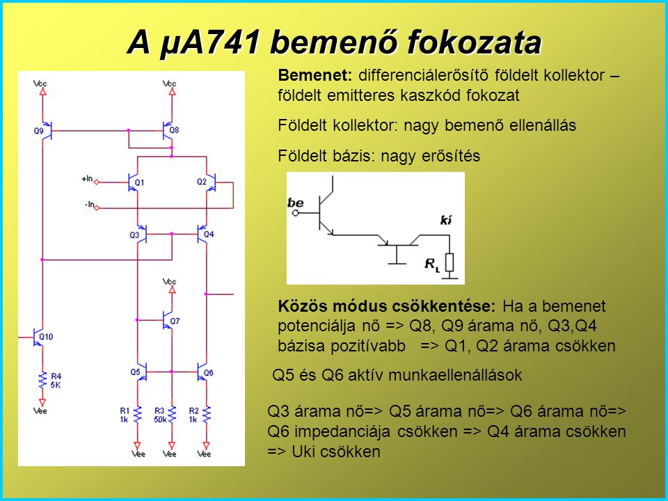 A μA741 bemenő fokozata Bemenet: differenciálerősítő földelt kollektor – földelt emitteres kaszkód fokozat.