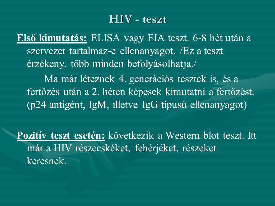 HIV - teszt