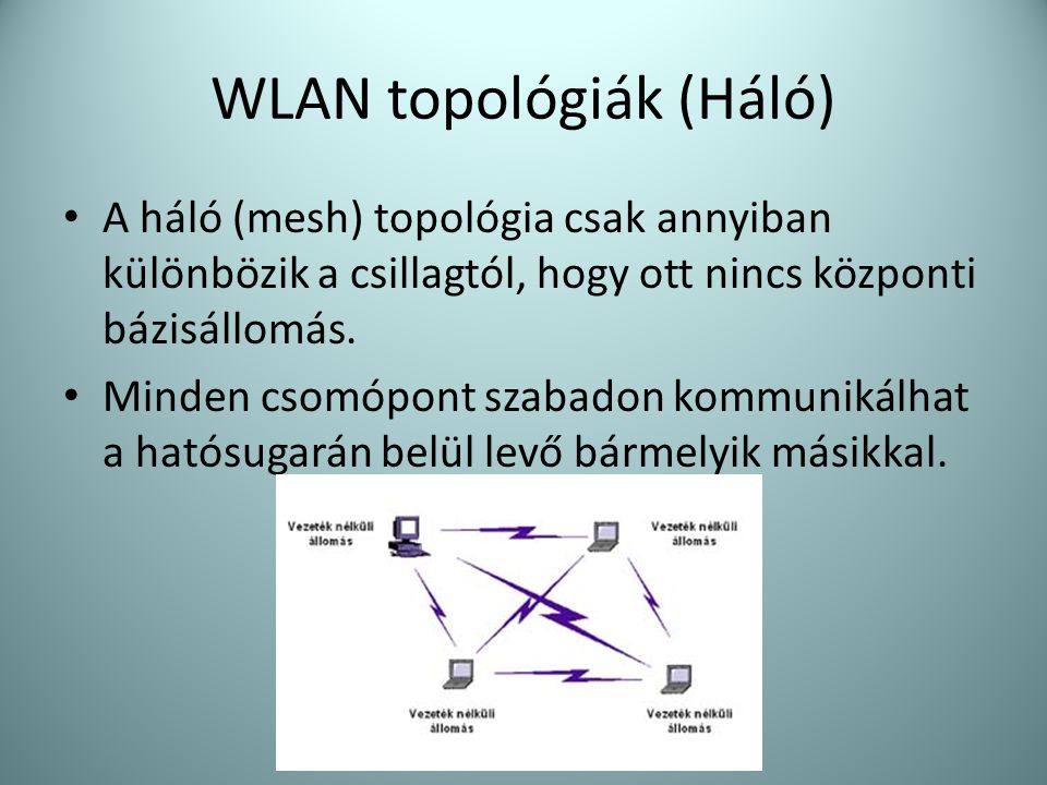 WLAN topológiák (Háló)
