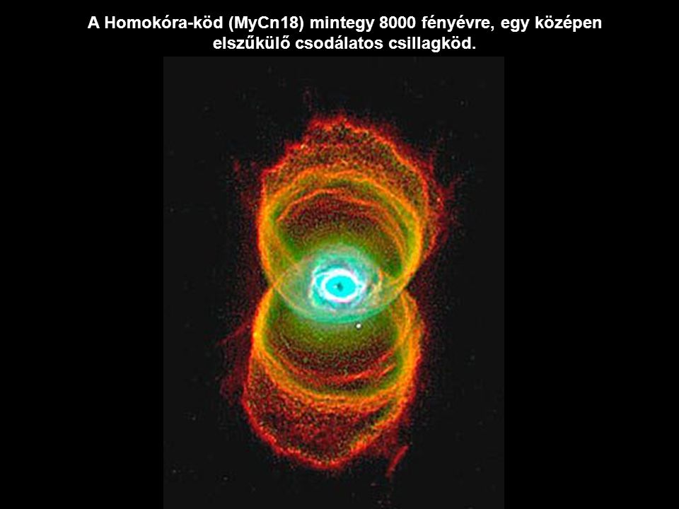 A Homokóra-köd (MyCn18) mintegy 8000 fényévre, egy középen elszűkülő csodálatos csillagköd.
