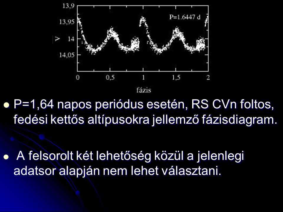 P=1,64 napos periódus esetén, RS CVn foltos, fedési kettős altípusokra jellemző fázisdiagram.