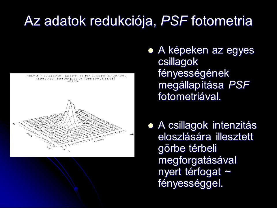 Az adatok redukciója, PSF fotometria