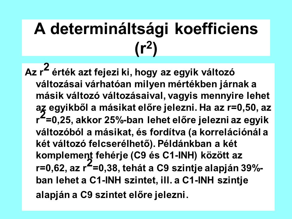 A determináltsági koefficiens (r2)