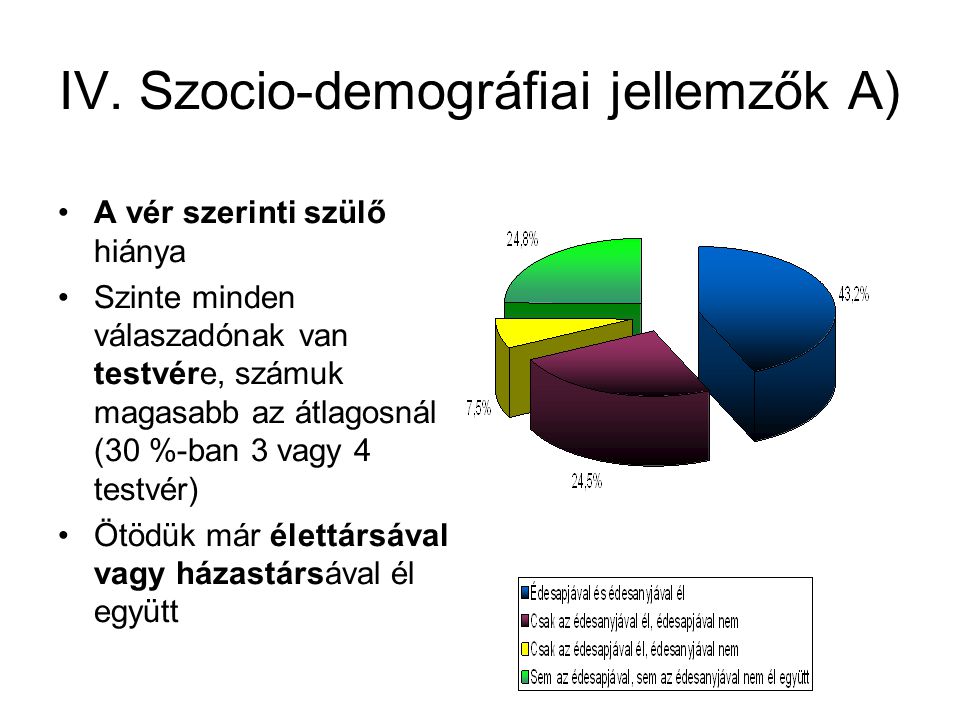 IV. Szocio-demográfiai jellemzők A)