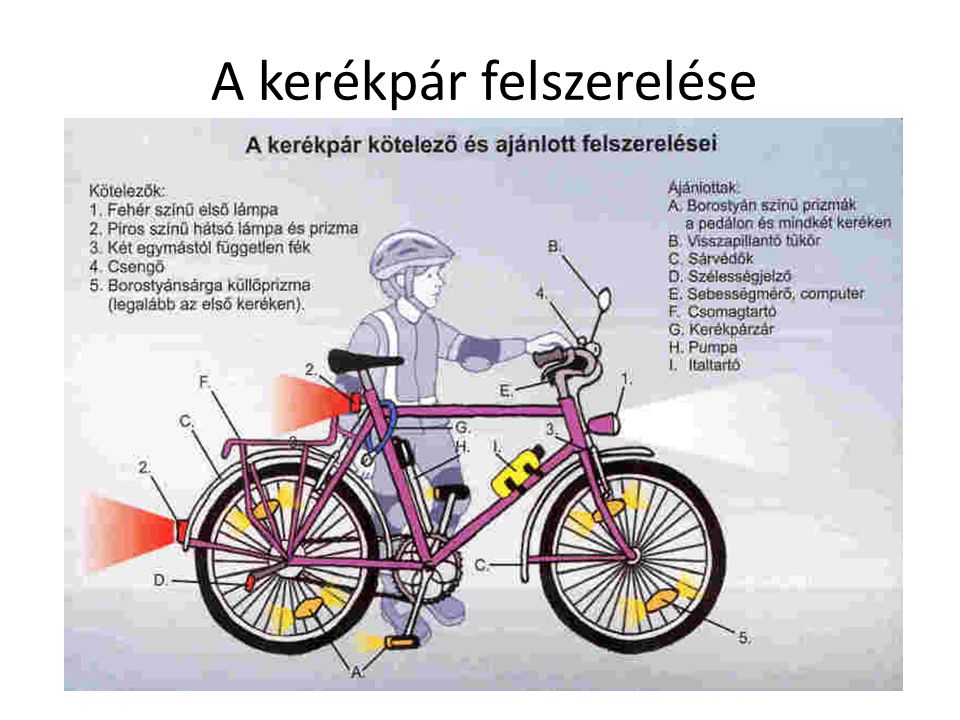 A kerékpár felszerelése