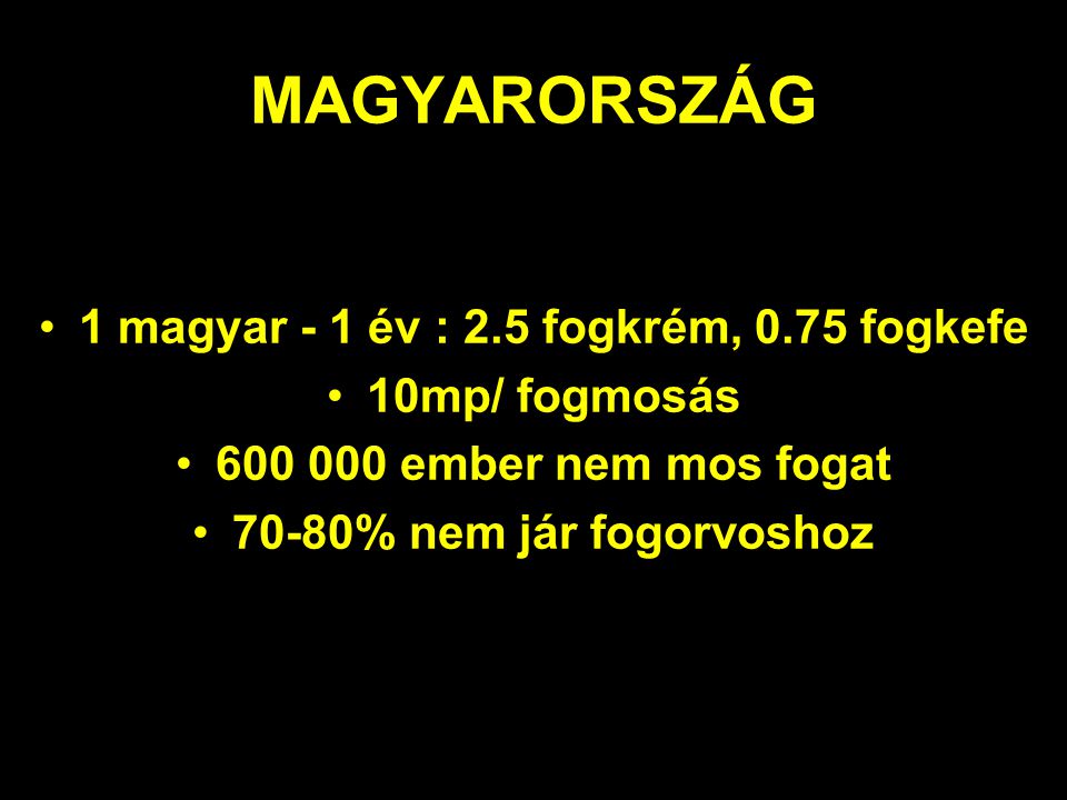 1 magyar - 1 év : 2.5 fogkrém, 0.75 fogkefe