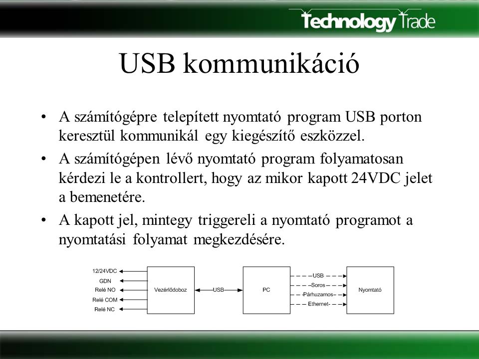 USB kommunikáció A számítógépre telepített nyomtató program USB porton keresztül kommunikál egy kiegészítő eszközzel.