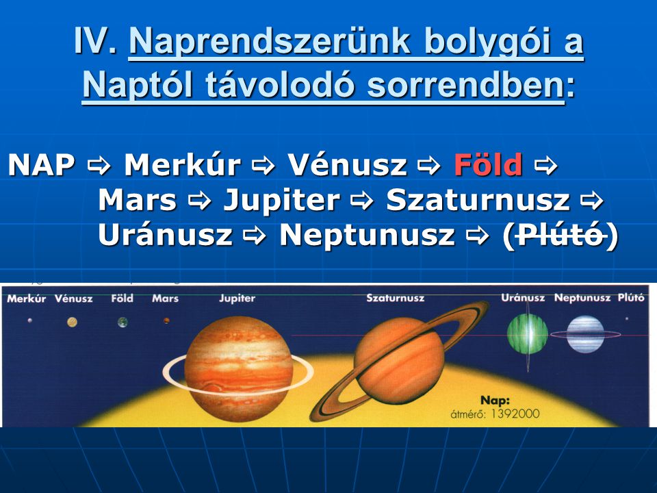 IV. Naprendszerünk bolygói a Naptól távolodó sorrendben: