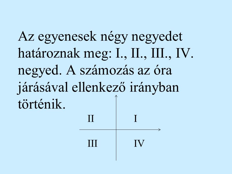 Az egyenesek négy negyedet határoznak meg: I., II., III., IV.