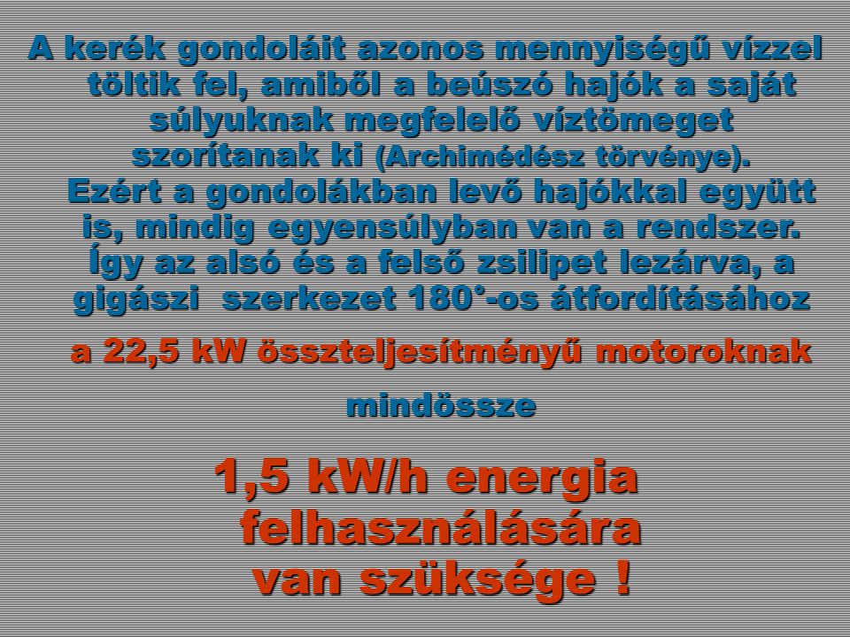 1,5 kW/h energia felhasználására van szüksége !