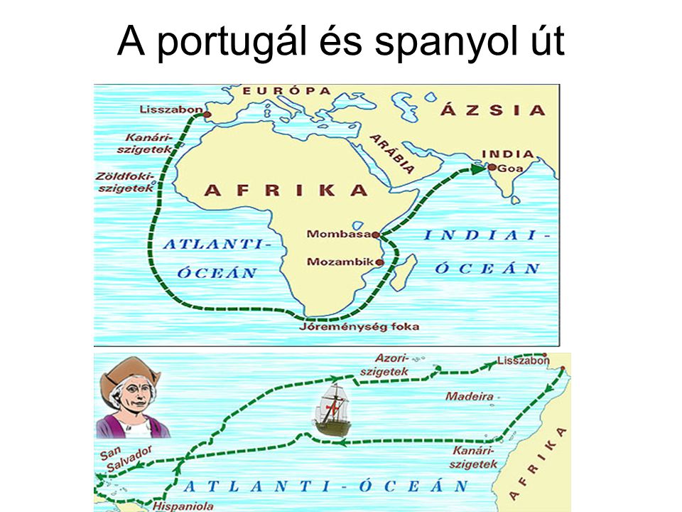 A portugál és spanyol út