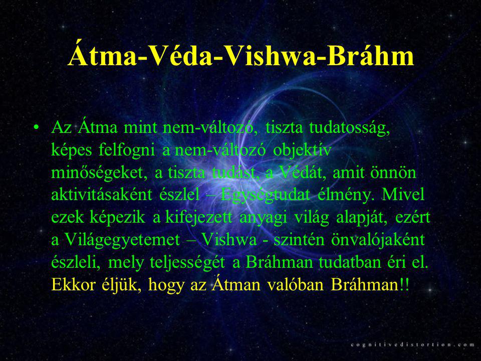 Átma-Véda-Vishwa-Bráhm