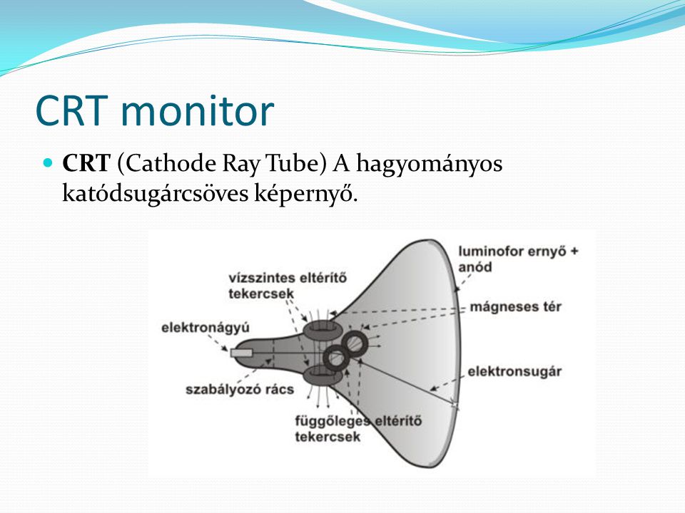 CRT monitor CRT (Cathode Ray Tube) A hagyományos katódsugárcsöves képernyő.